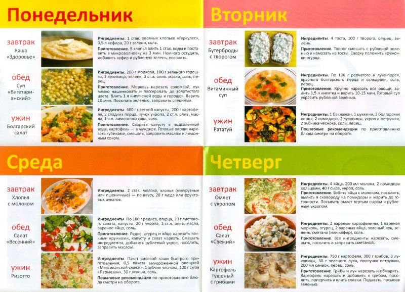 Новости про - Правильное питание с циррозом печени: что разрешено, а что запрещено