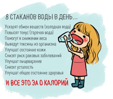 Питание при больной печени, что можно есть, а что нельзя - 1 Новости про - Питание при больной печени, что можно есть, а что нельзя